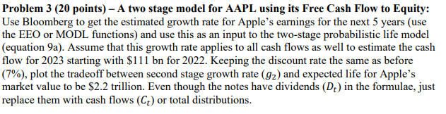  Problem 3 (20 points) - A two stage model for AAPL