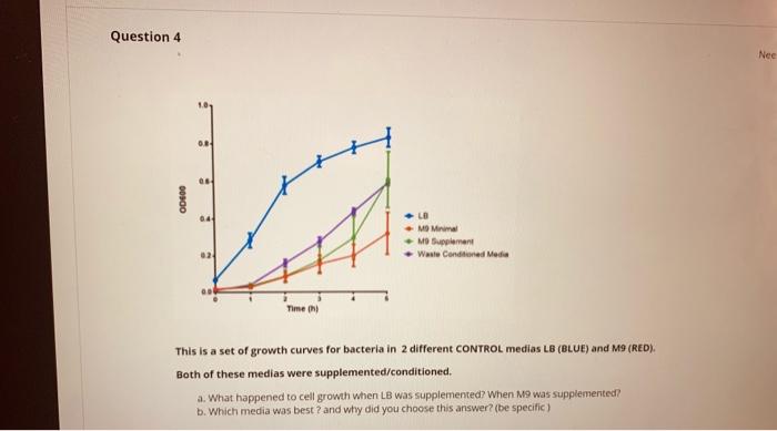 mm, 6.250 ml yellow square=0.040 m, 4.00 blue square 0.0025 mm, 0.25