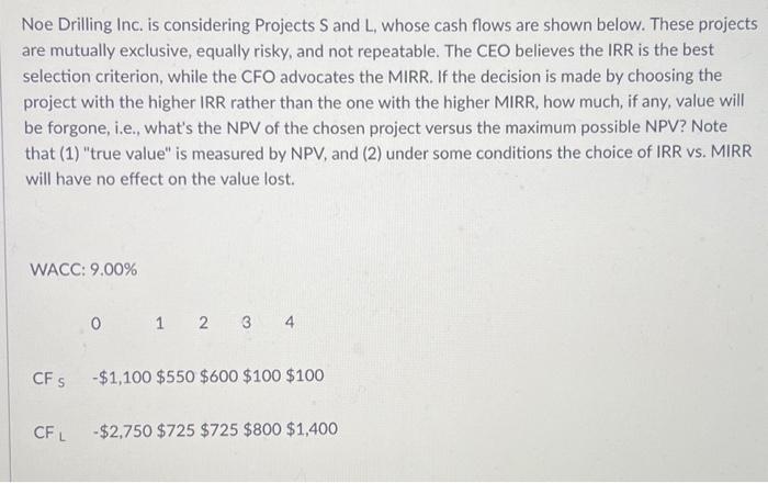 please help, thank you Noe Drilling Inc. is considering Projects S and