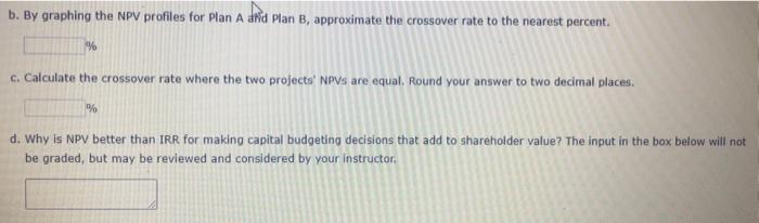 requires a $39 million expenditure on a large-scale integrated plant that would