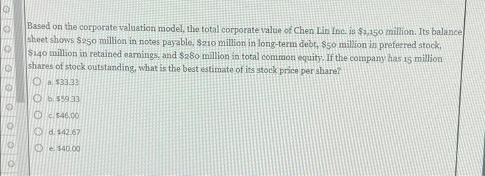  Based on the corporate valuation model, the total corporate value of