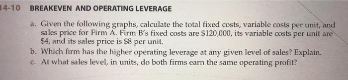 14-10 BREAKEVEN AND OPERATING LEVERAGE a. Given the following graphs, calculate