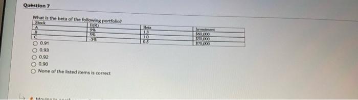  Question 7 Heta 13 10 05 ESARO SO What is the