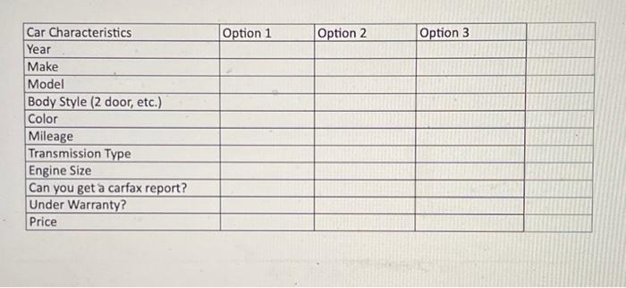 content from the chapter as well as the supplemental case study information