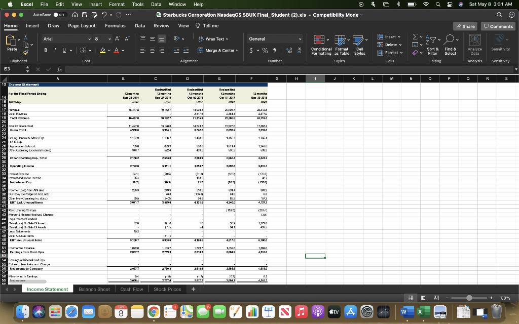 per share? 2)The price of the stock at the beginning of 2018