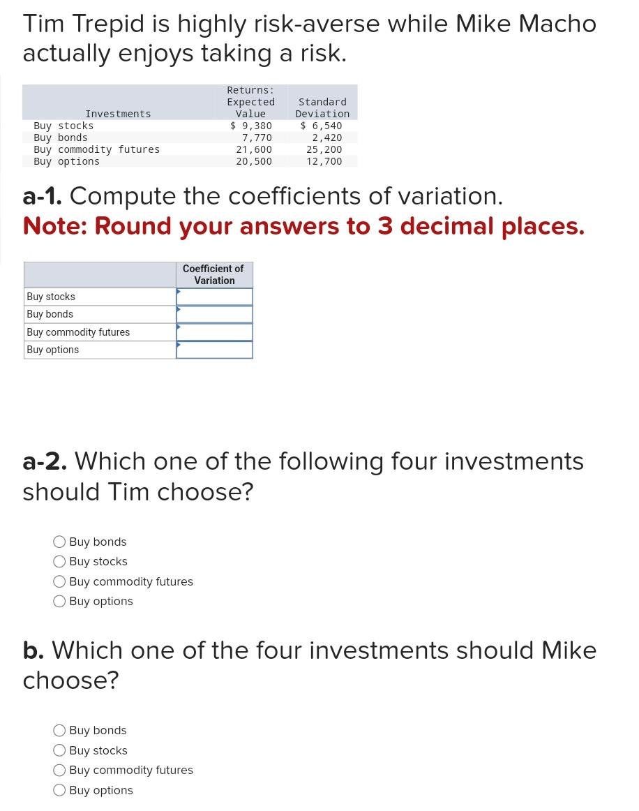 Tim Trepid is highly risk-averse while Mike Macho actually enjoys taking