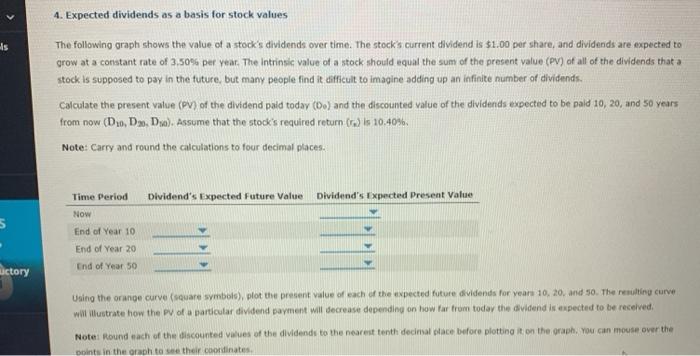  As 4. Expected dividends as a basis for stock values The
