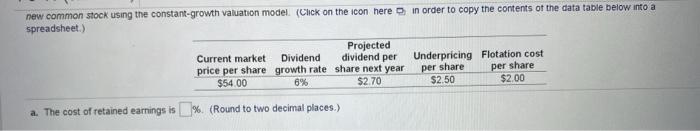 firm shown in the following table, calculate the cost of retained earnings