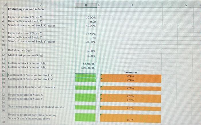 Y has a 12.5 th expected return, a beta coeff cient of