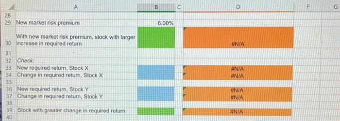 1.2 , and a 20. 0\% standard deviation. The risk-free rate is