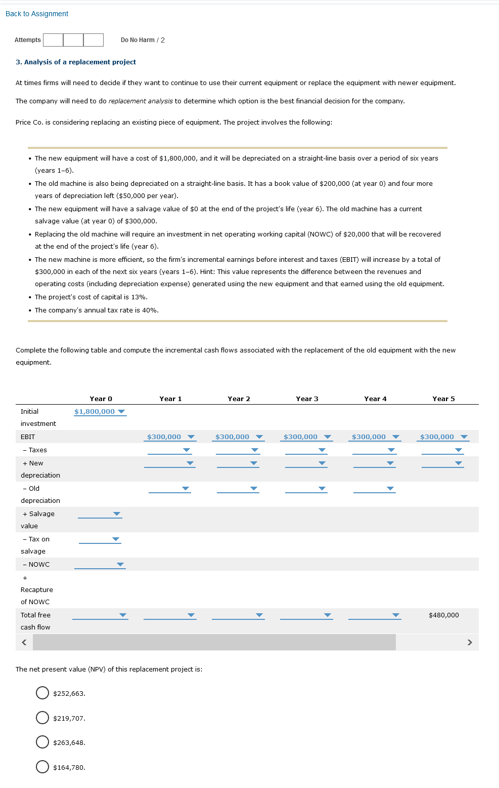  Back to Assignment Attempts Do No Harm / 2 3. Analysis