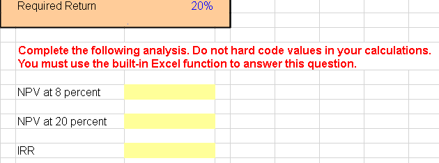 A project that provides annual cash flows of $15,400 for nine years