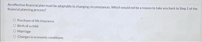 least three years' work experience in the field, and must adhere to
