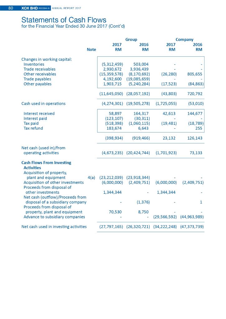 70,310,555 51,594,023 companies 5 6 5,735,200 60,002 5,735,200 1,110,550 2,859 60,002 1,110,550