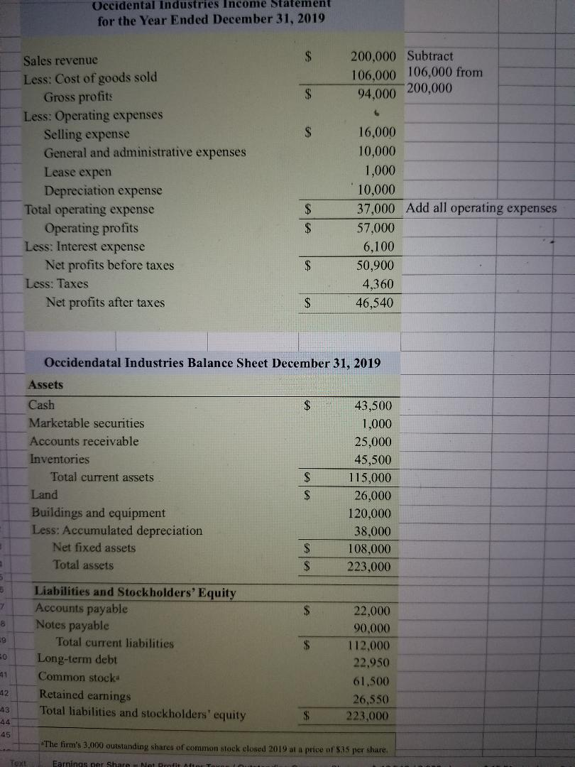 a) Use the preceding financial statements to complete the table below.
