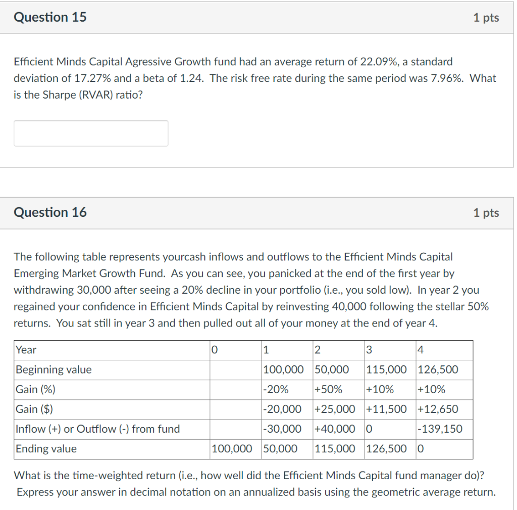  Answer Q16 importantly! Question 15 1 pts Efficient Minds Capital Agressive
