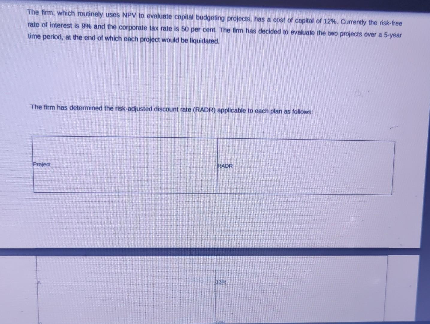 increasing its production capacity to meet the rapidly growing demand for its