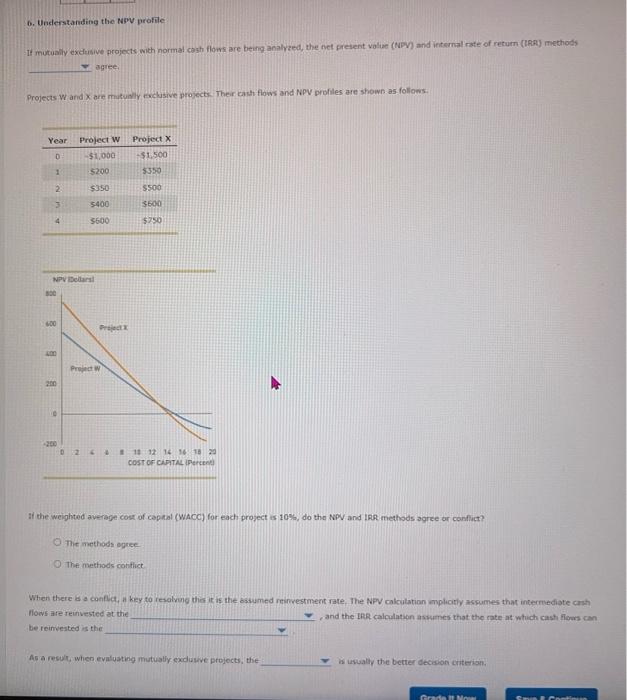  6. Understanding the NPV profile It mutually exclusive projects with normal