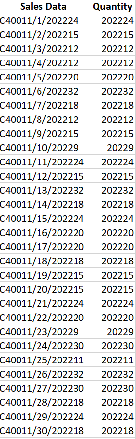 function and a data table 1. A local bakery has to decide
