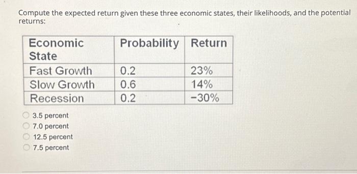  Compute the expected return given these three economic states, their likelihoods,