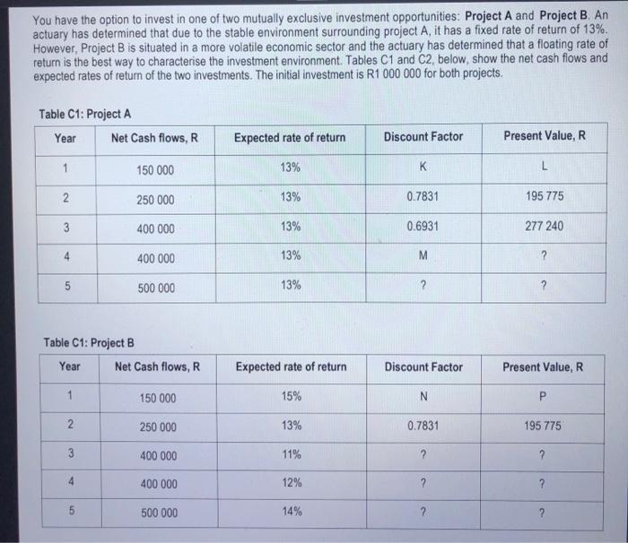  Determine the missing values represented by K;L;M;N; and P in Tables