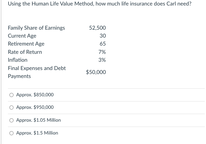  Using the Human Life Value Method, how much life insurance does