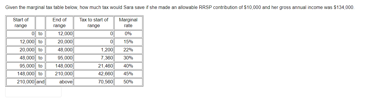 Please help me to solve it. Question 1: Stan has a $490,000