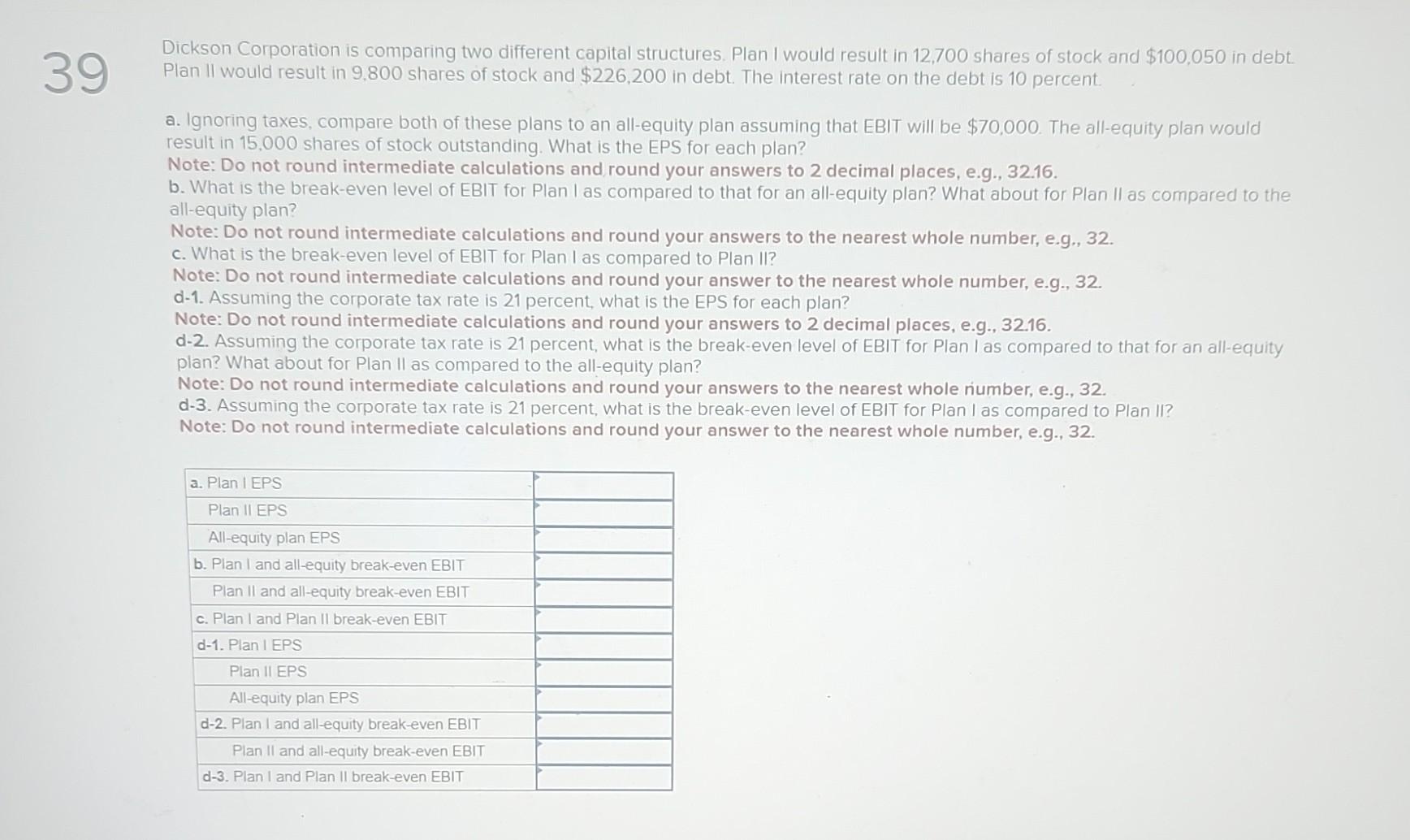  Dickson Corporation is comparing two different capital structures. Plan I would