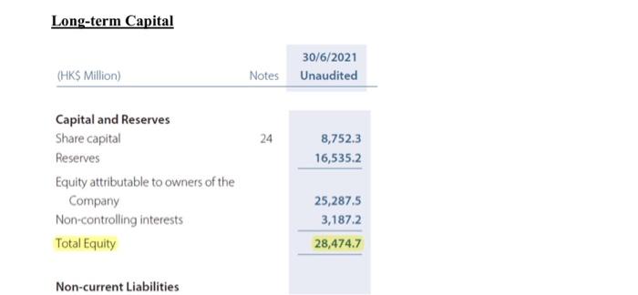 your estimation logic and assumptions. [33 marks) The following information is extracted