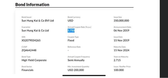 Total Interest Paid The total interest paid, including the Bank and other