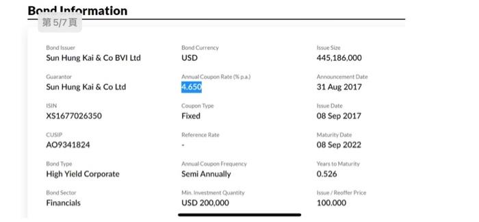 borrowings' and "Notes/paper payable" during the six months, is $287.9 million Notes/paper