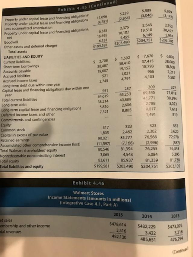 three business segments: Walmart Stores U.S., International, and Sam's Club 1. Walmart