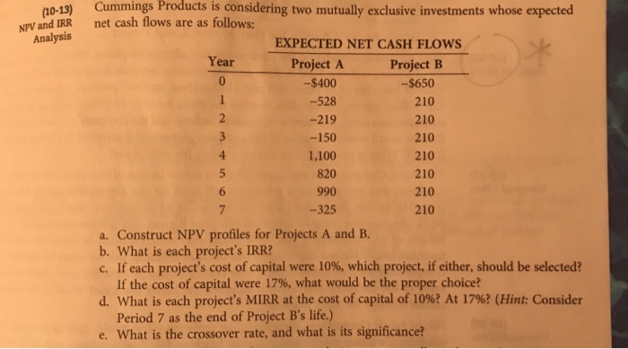  I CANNOT SOLVE USING EXCEL SO PLEASE DO NOT SOLVE USUINH