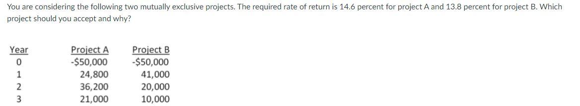  You are considering the following two mutually exclusive projects. The required