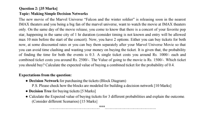 PLEASE SOLVE THIS. Question 2: (35 Marks] Topic: Making Simple Decision Networks