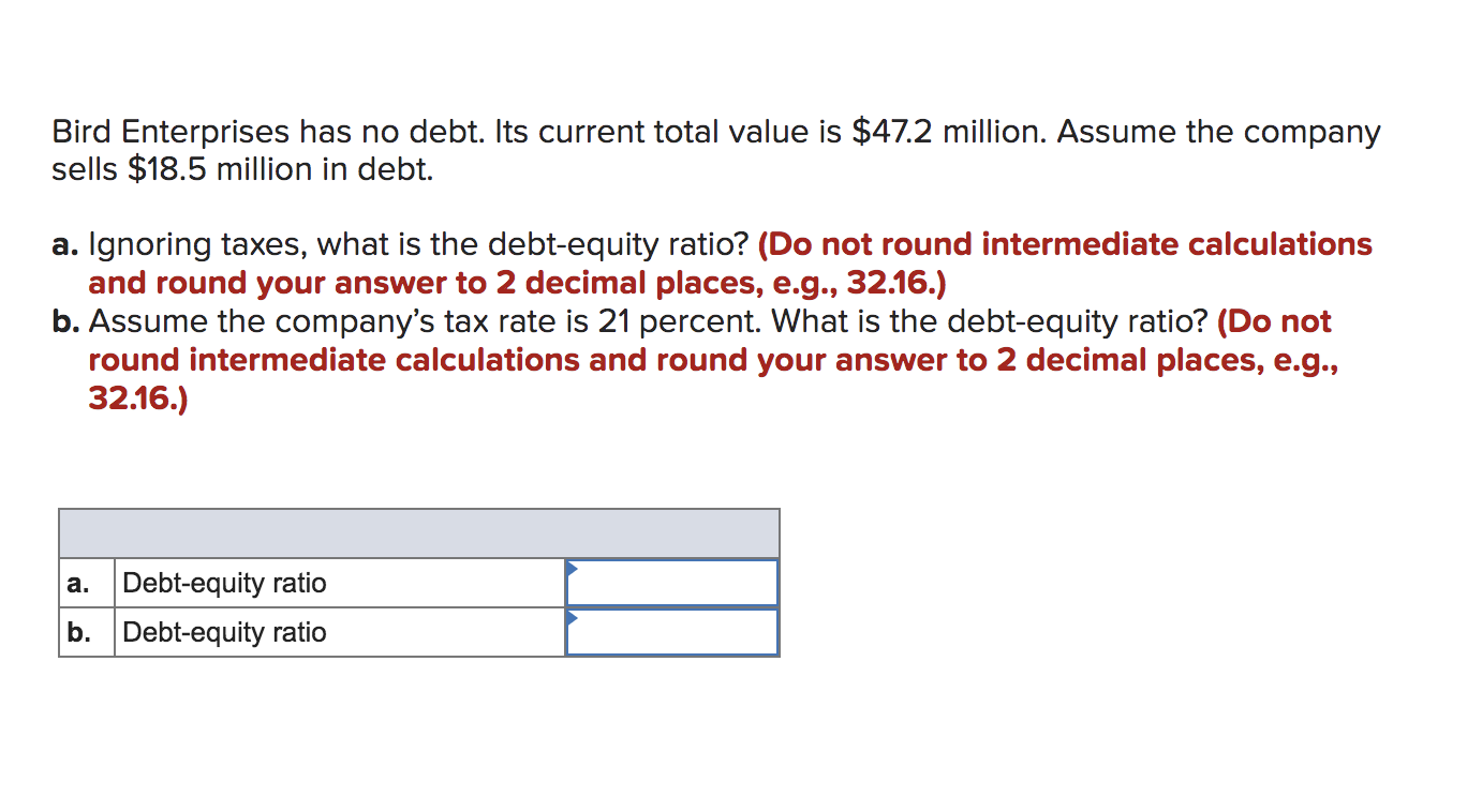  Bird Enterprises has no debt. Its current total value is $47.2
