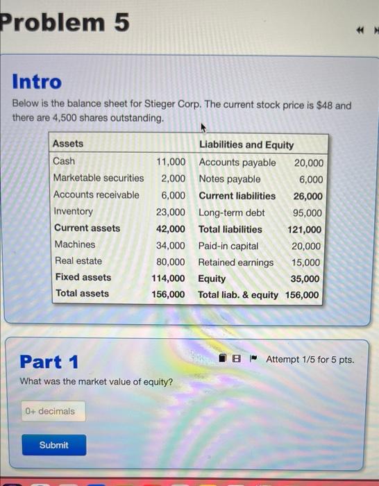  Problem 5 Intro Below is the balance sheet for Stieger Corp.