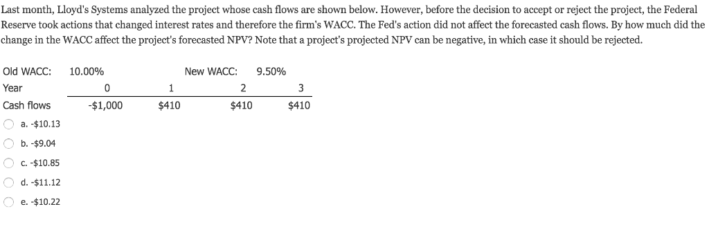 Last month, Lloyd's Systems analyzed the project whose cash flows are