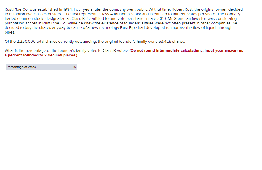 Rust Pipe Co. was established in 1994. Four years later the