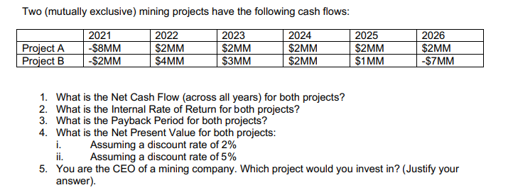  Two (mutually exclusive) mining projects have the following cash flows: Project