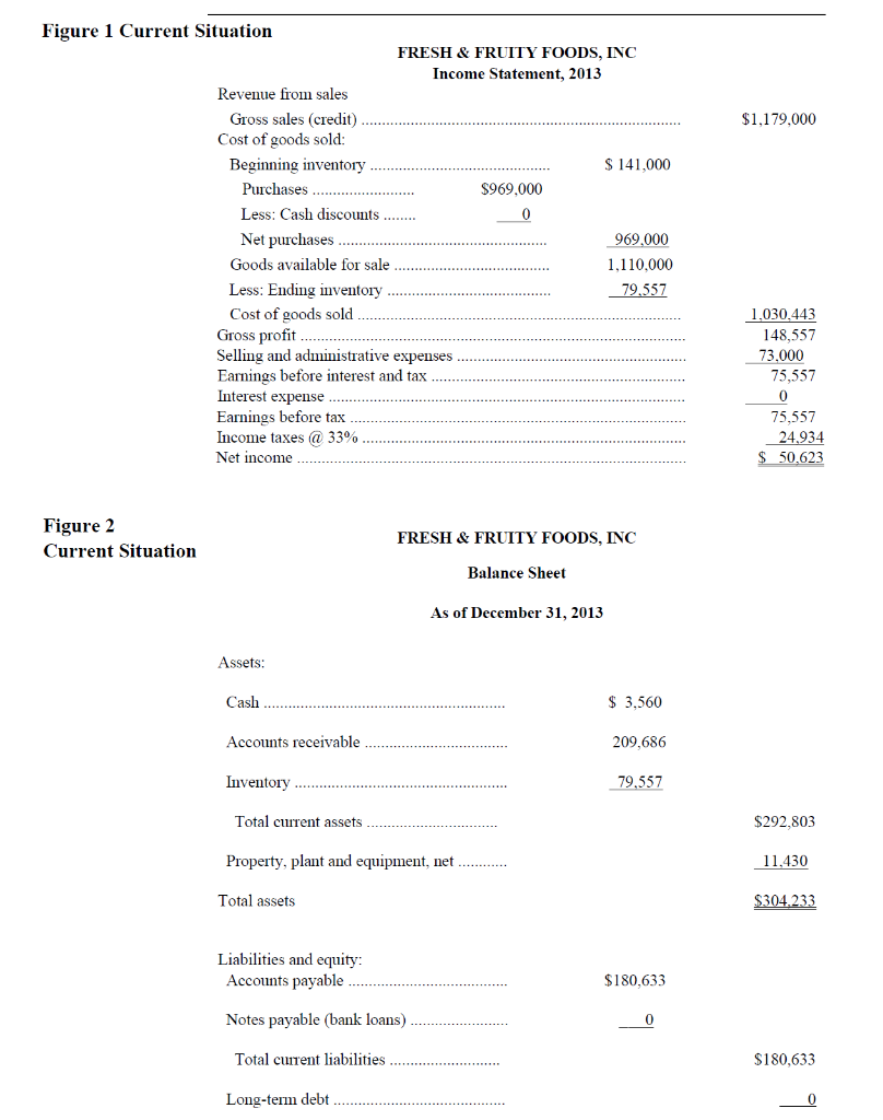 that the company is paying for not taking the supplier's discounts. (The