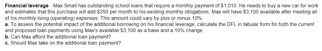 Financial leverage Max Small has outstanding school loans that require a