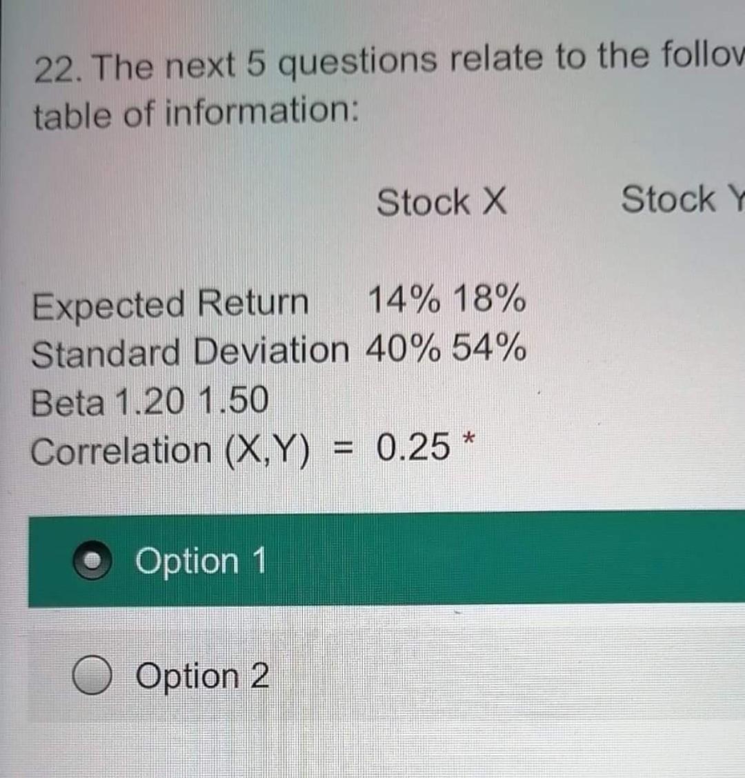 and a risk free rate of 3.5%. What is the expected return