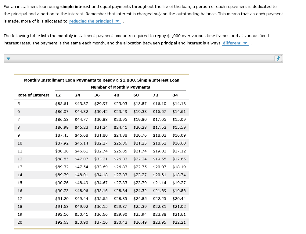  For an installment loan using simple interest and equal payments throughout