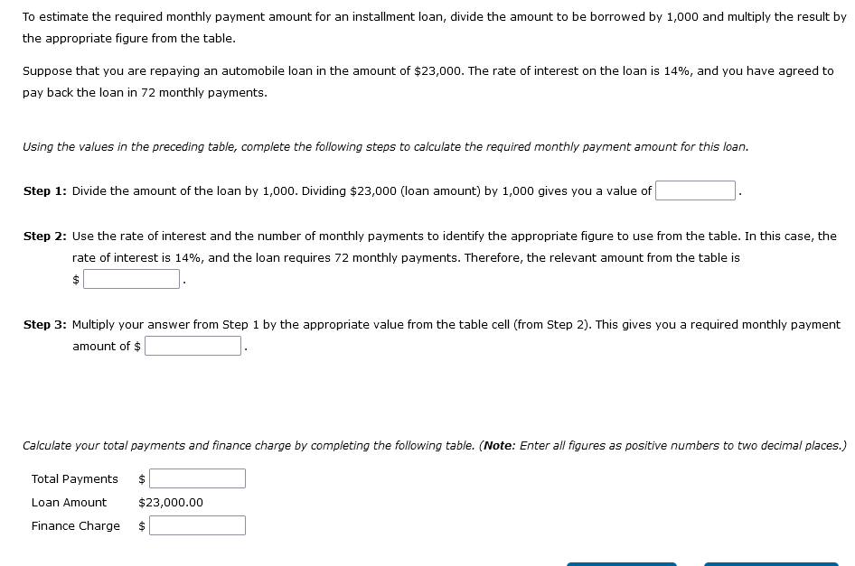 the life of the loan, a portion of each repayment is dedicated