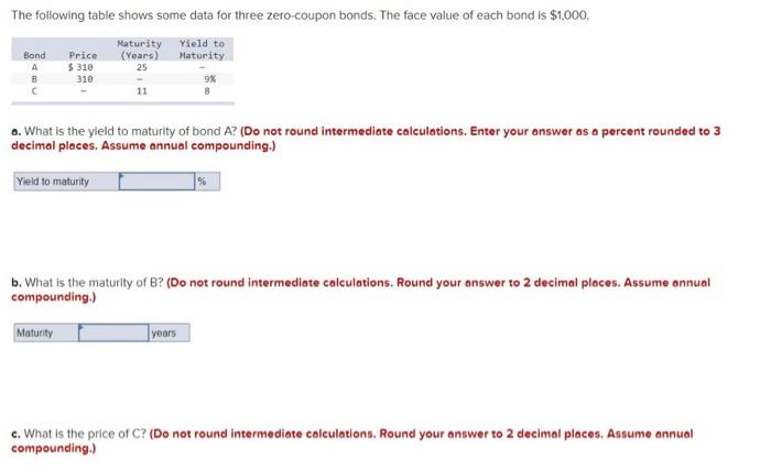  The following table shows some data for three zero-coupon bonds. The