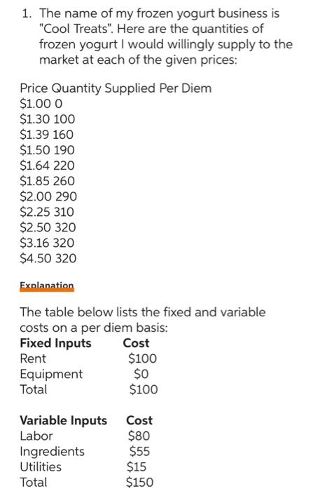 9 and 11 1. The name of my frozen yogurt business is