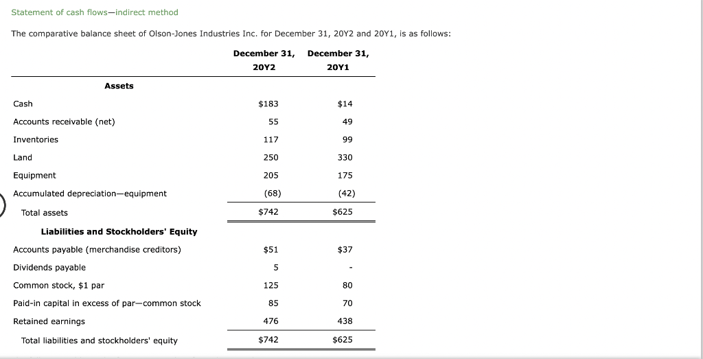 recorded on equipment and a building amounted to $80,400 for the year.