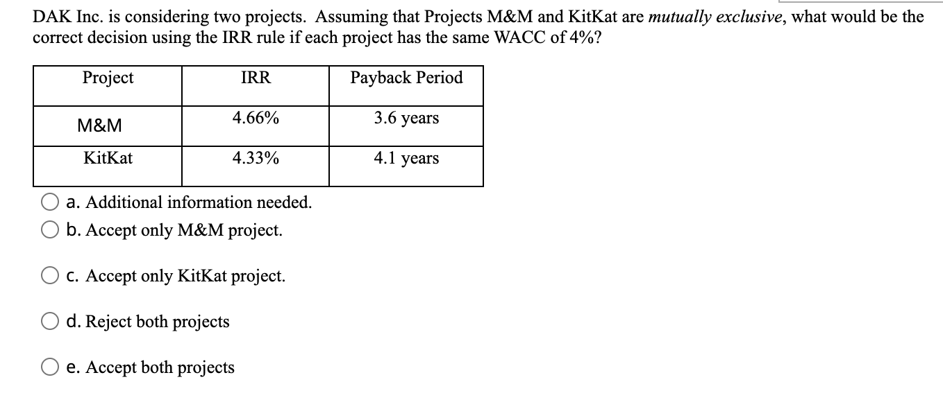  DAK Inc. is considering two projects. Assuming that Projects M&M and