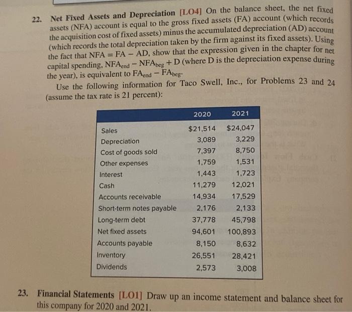 answer question 23 with the information given in question 22 22. Net